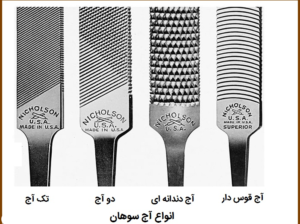 سوهانچه 12 عددی اطلس سوهان کاری