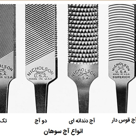 سوهان کاری